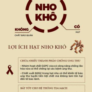Nho khô Phan Rang có hạt