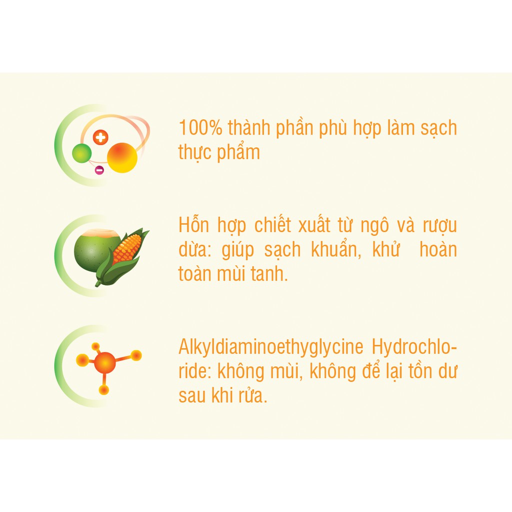 Combo 2 Túi bổ sung Nước rửa bình sữa & rau quả Mamamy 600ml