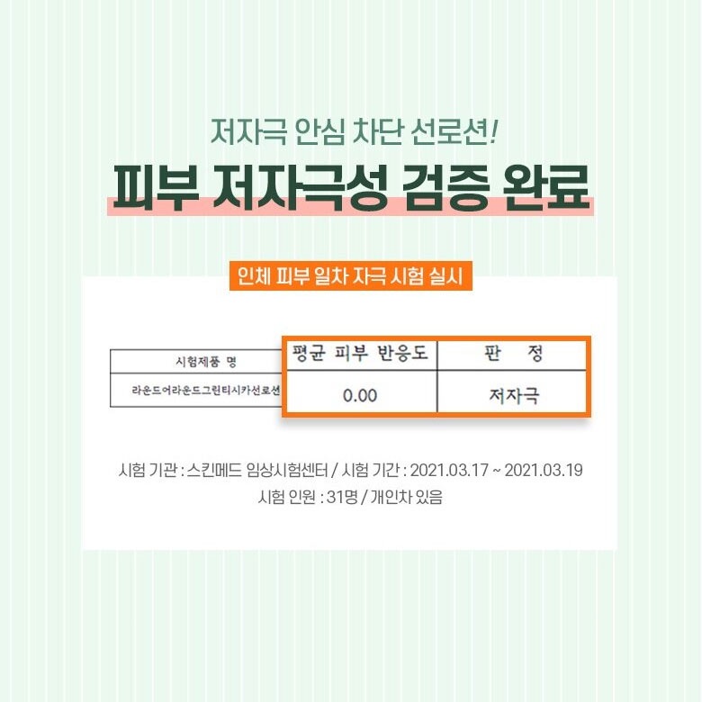 Kem Chống Nắng Greentea Cica 100ml SPF 50+ PA++++