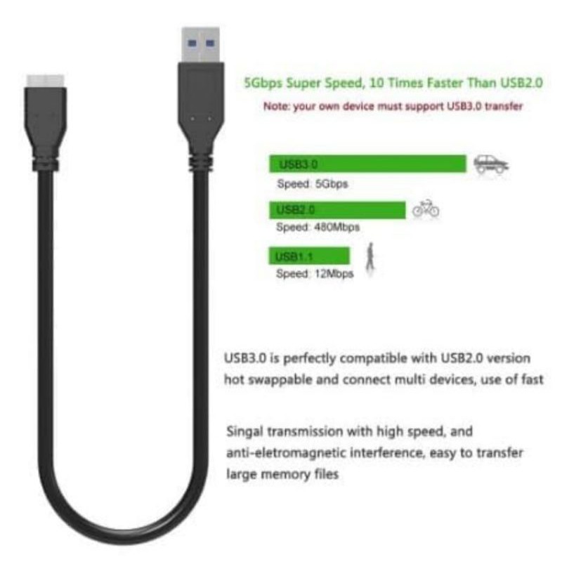 Dây Cáp Ổ Cứng Ngoài 0.3m / Usb 3.0 Dài 30cm