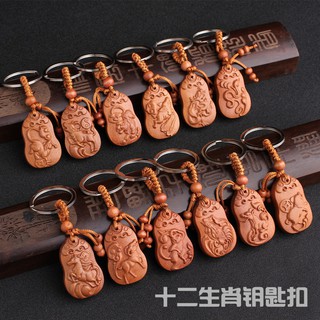 Móc khoá gỗ phong thuỷ khắc hình thẻ bài 12 con giáp