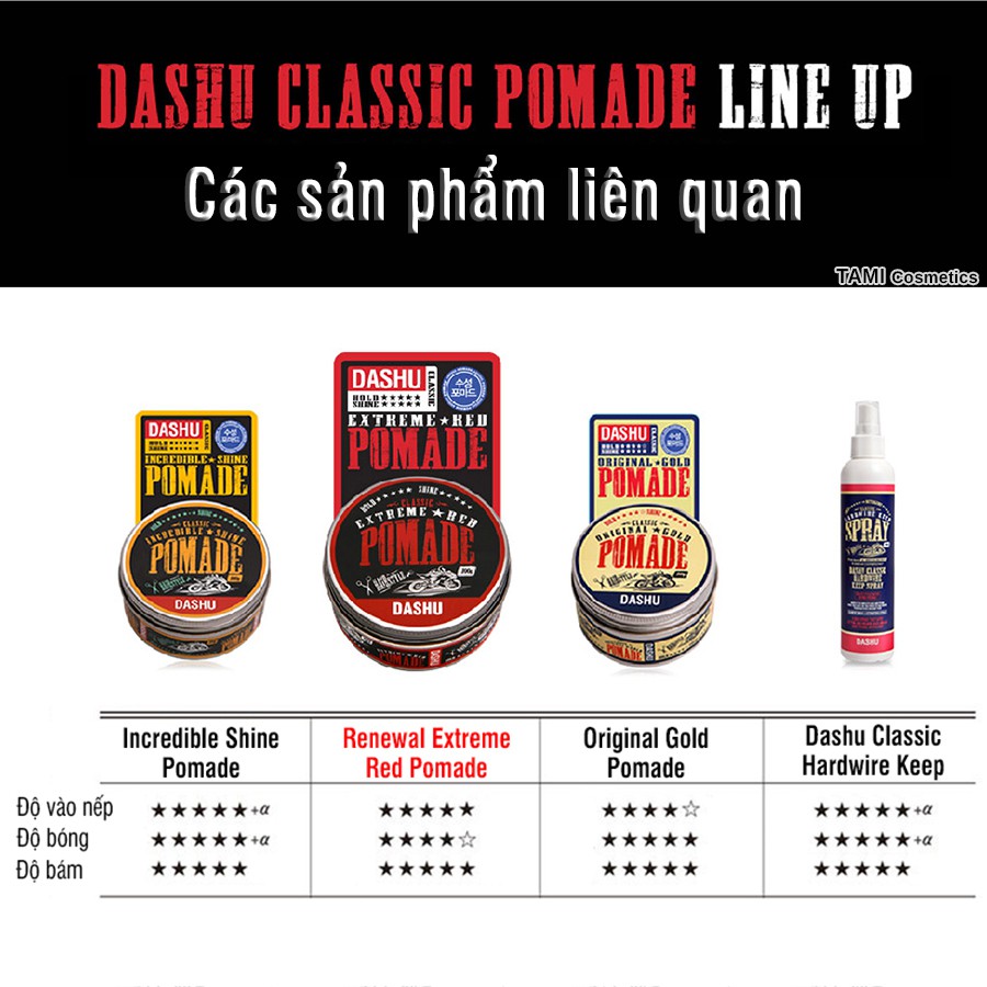 Pomade tạo kiểu tóc sáp vuốt tóc nam Giữ nếp tốt phù hợp cho tóc xoăn DASHU Extreme Red 100g PM03