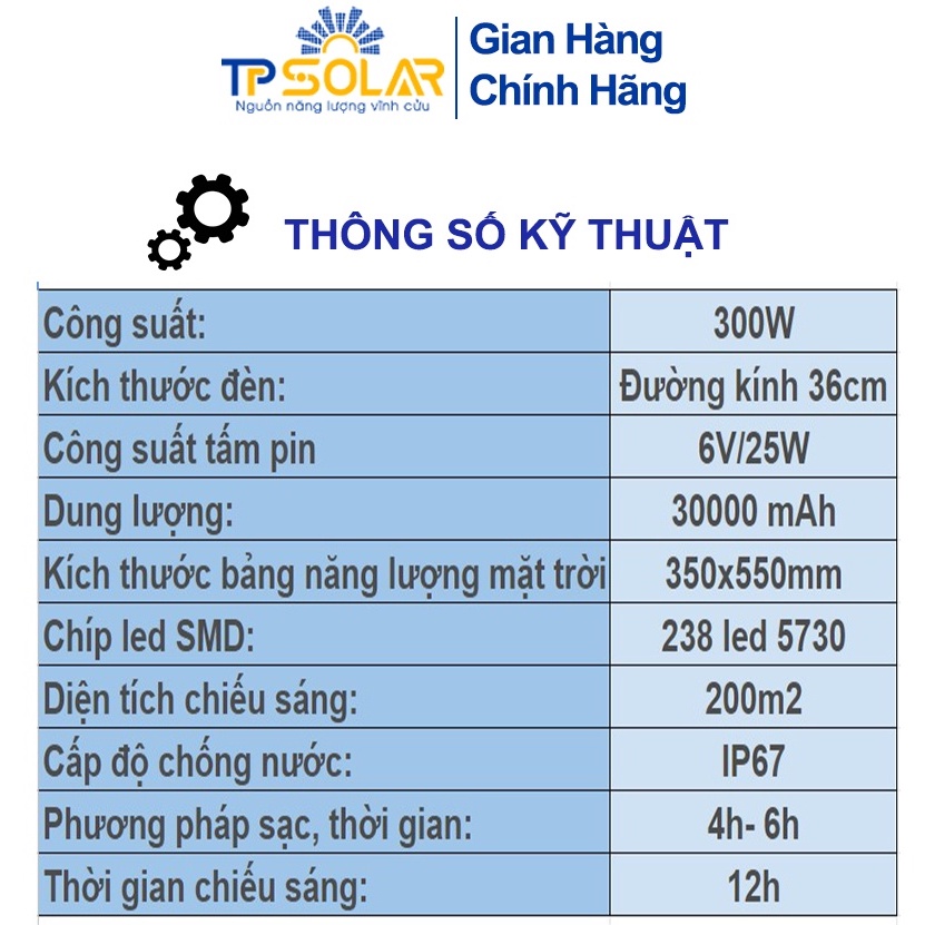 Đèn Ốp Trần Năng Lượng Mặt Trời 300W TPSolar TP-A300N  Cảm Biến Sáng Tối, Chống Nước IP67