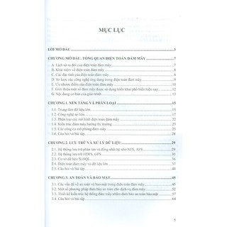 Điện Toán Đám Mây
