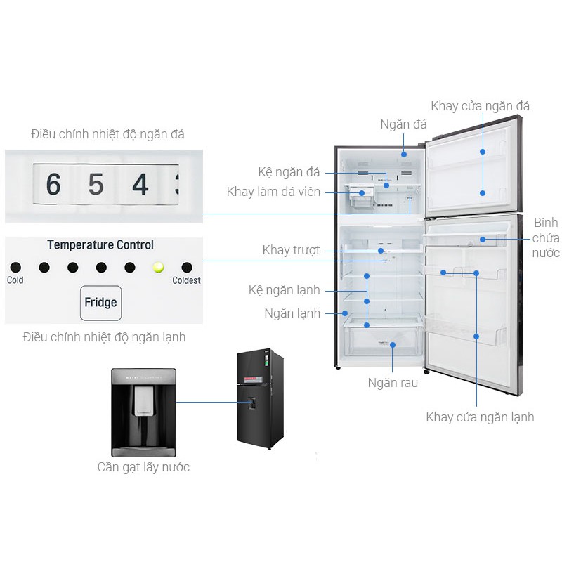 Tủ lạnh 393 Lít LG inverter GN-D422BL