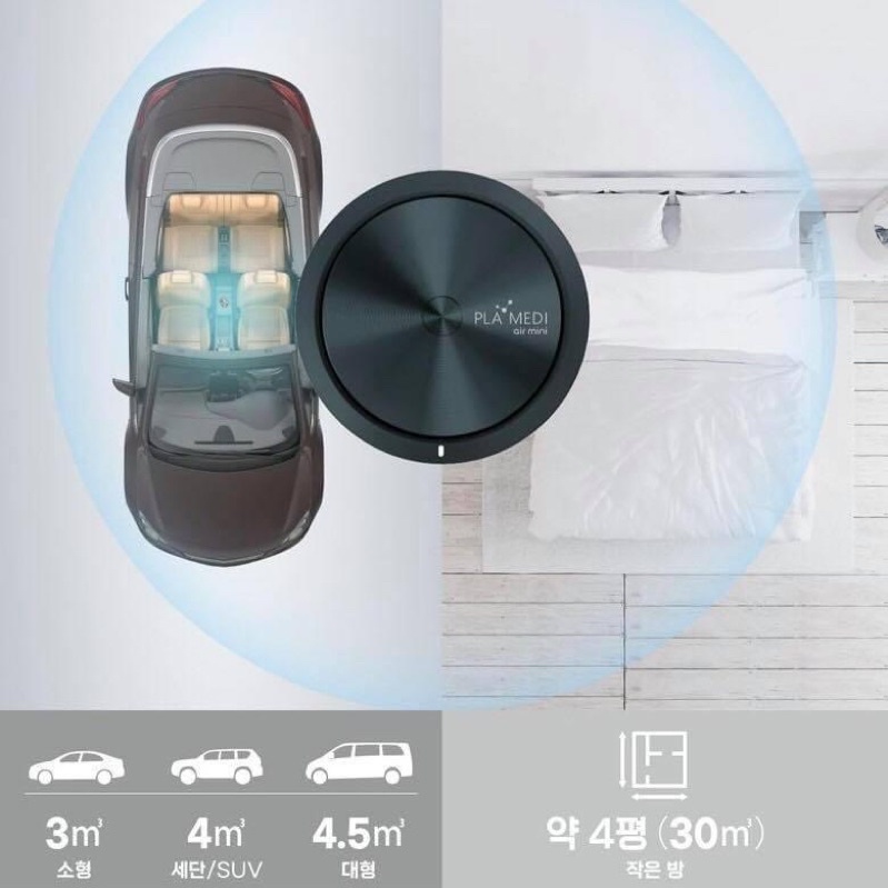 Máy lọc không khí_tiệt trùng không khí_diệt vi khuẩn Pramedi Air Mini Plasma