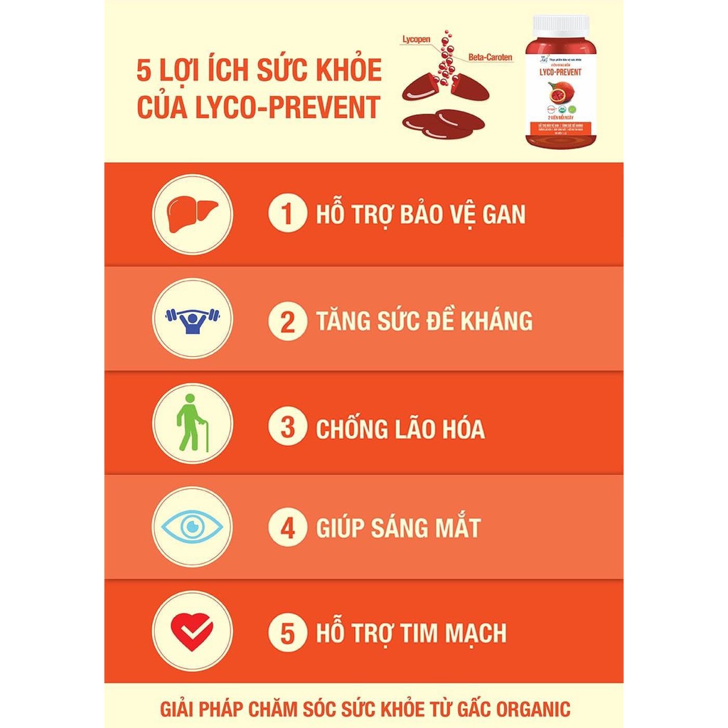 [Combo Liệu trình] Viên Tinh Chất Gấc Lyco Prevent - Sáng Mắt, Đẹp Da, Chống Lão Hoá, Bảo Vệ Gan, Tim mạch | Thế Giới Skin Care