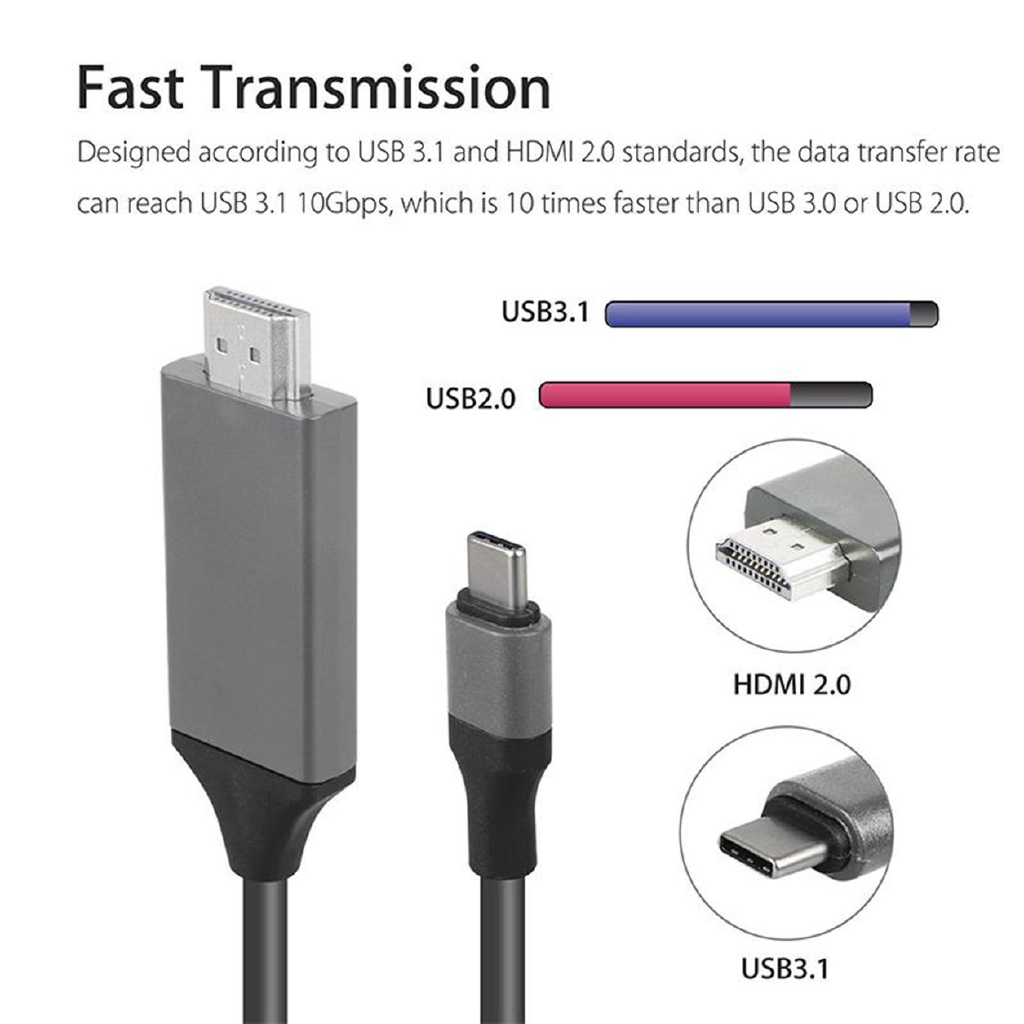 Dây Cáp Chuyển Đổi Đầu Usb Type-C Sang Hdmi Hdtv 4k 7.14 Cho Samsung Galaxy Note 8 9 S10 + Plus