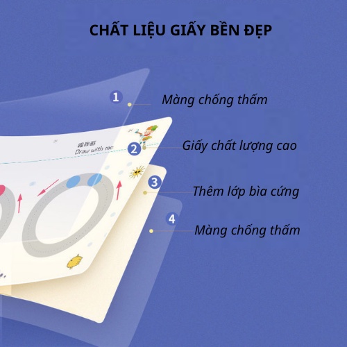 Đồ chơi giáo dục sớm Montessori thông minh cho bé. Sách tập viết, tập tô, nối điểm, nối số, luyện cầm bút, tái sử dụng