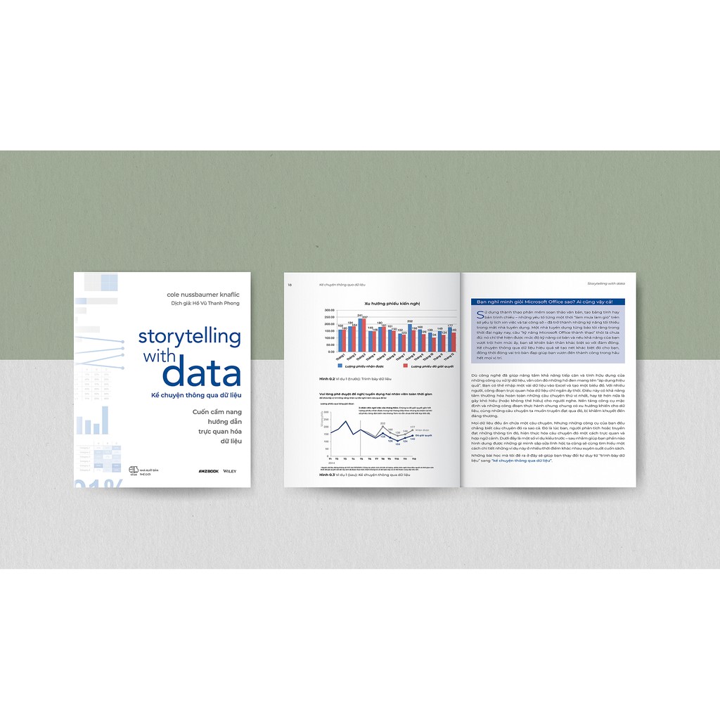 Sách - Storytelling with Data - Kể chuyện thông qua dữ liệu - Cuốn cẩm nang hướng dẫn trực quan hoá dữ liệu