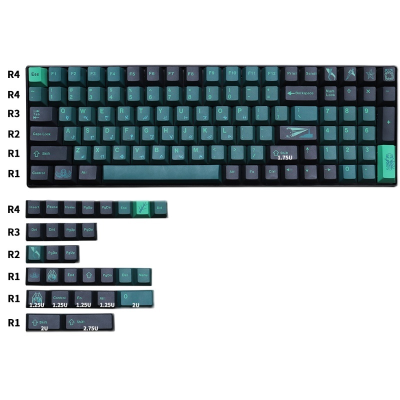 GMK Terror Below Keycaps Cherry Profile PBT Bàn phím cơ học thăng hoa năm mặt Keycap 129 Phím