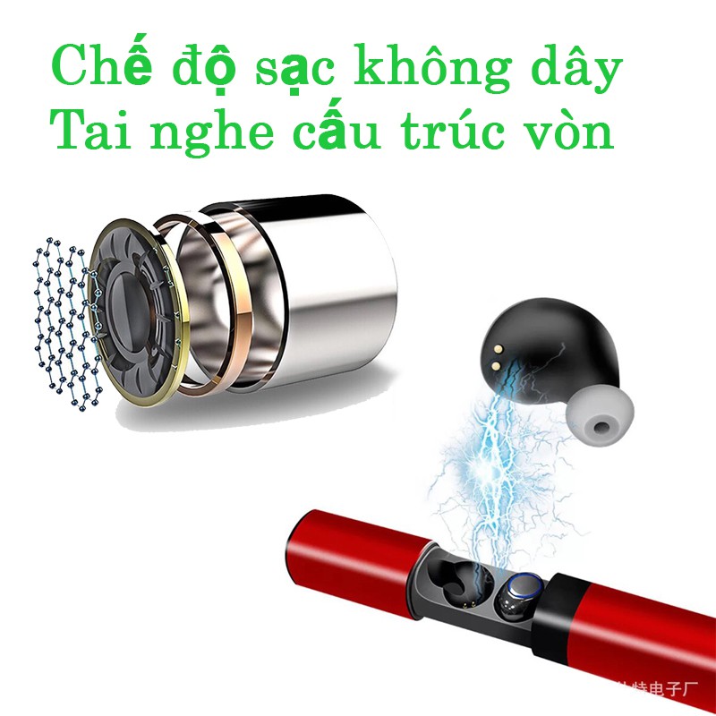 TAI NGHE BLUETOOTH SHENYE S2- TAI NGHE KHÔNG DÂY DỄ SỬ DỰNG TRONG ĐÓ TAI NGHE CÓ MIC VỚI TAI NGHE CHỐNG ỒN