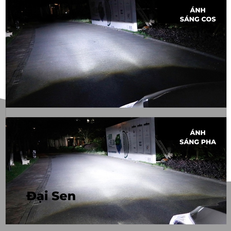 Đèn Led pha cầu mini Y6 loại cao cấp chân H4 cho ô tô và xe máy giá 1 bộ 2 bóng