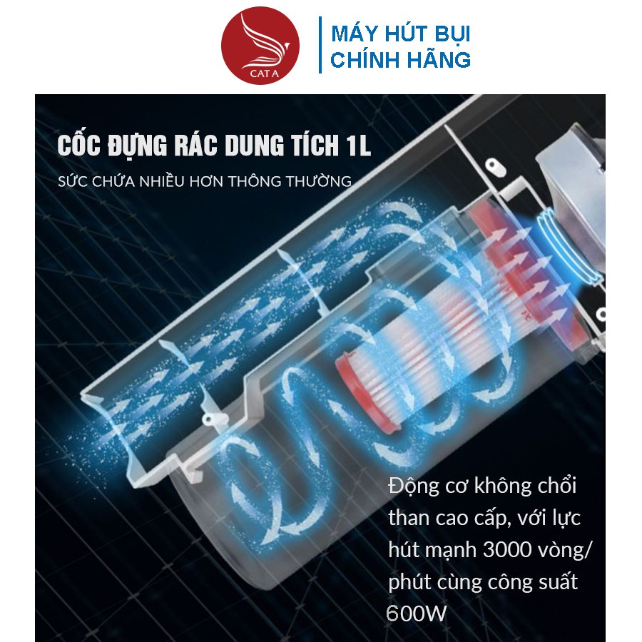 [CÁT Á] Máy Hút Bụi Cầm Tay Cát Á VC20A Công Suất 600W Lực Hút 12000Pa Bảo Hành 6 Tháng Kèm 9 Đầu Hút + Đầu Hút Chăn Nệm | BigBuy360 - bigbuy360.vn