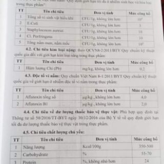 TRÀ THẢO MỘC LẠC LẠC