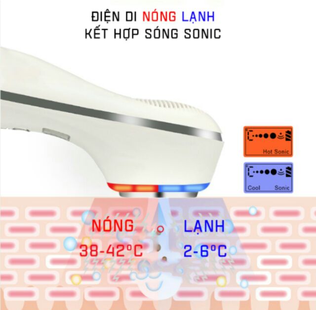 BÚA ĐIỆN DI NÓNG LẠNH KẾT HỢP ÁNH SÁNG SINH HỌC