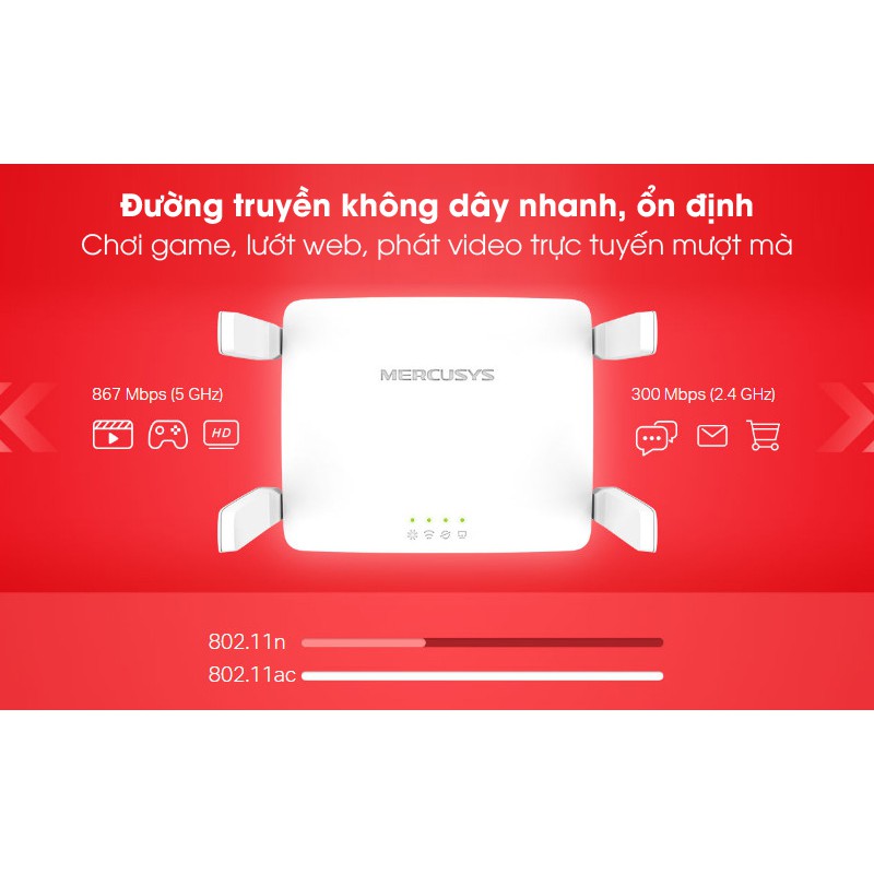 Bộ phát Wifi AC1200 Băng Tần Kép Mercusys AC10