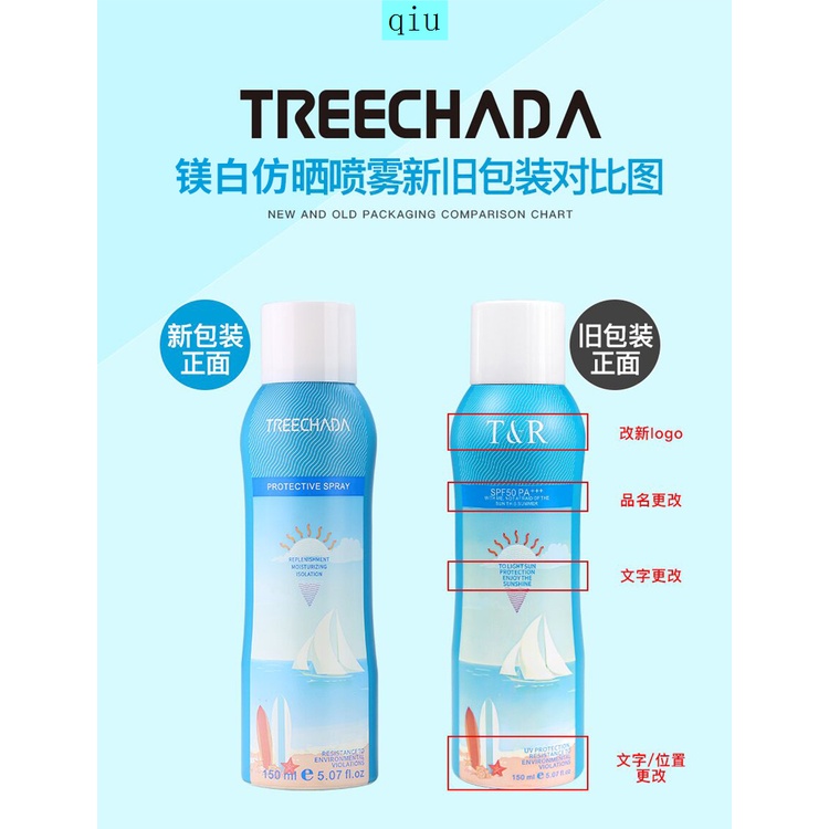 Kem chống nắng dạng xịt làm trắng da tiện dụng | BigBuy360 - bigbuy360.vn