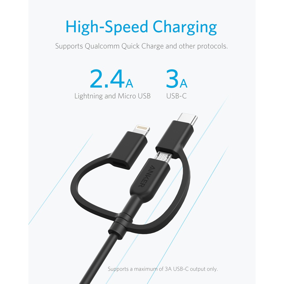 📍 Dây Cáp Sạc 3 Trong 1 MicroUSB / USB Type-C / Lightning Chuẩn MFI Anker Powerline II 0.9m - A8436 - Hàng Chính Hãng