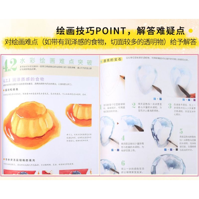 Dạy vẽ màu nước nhập môn từ kĩ năng cơ bản đến nâng cao