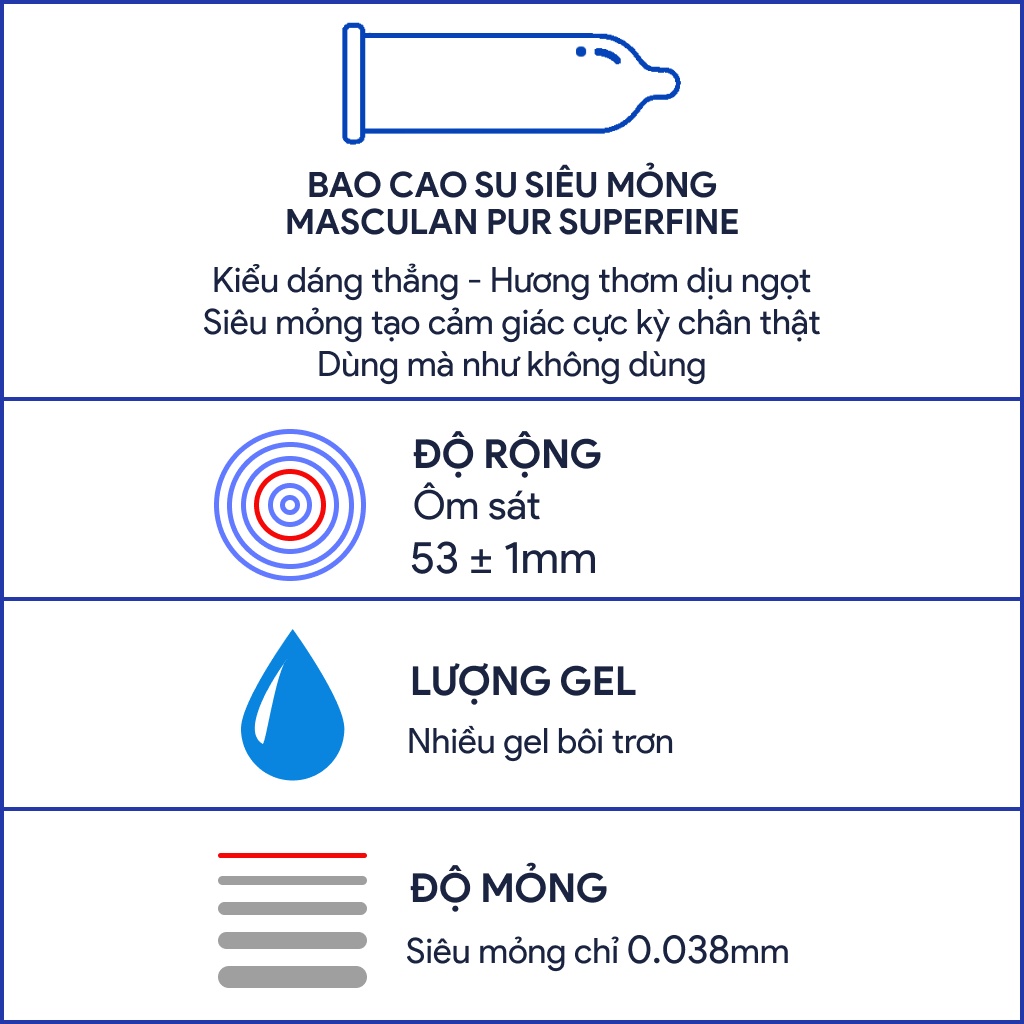 [Mã BMLT35 giảm đến 35K đơn 99K] Bao cao su siêu mỏng Masculan Pur Superfine - Hương thơm độc quyền - Thêm gel bôi trơn