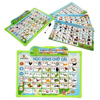 BẢNG NÓI THÔNG MINH CHO BÉ Bảng nói cứng 5 tờ siêu bền màu xanh