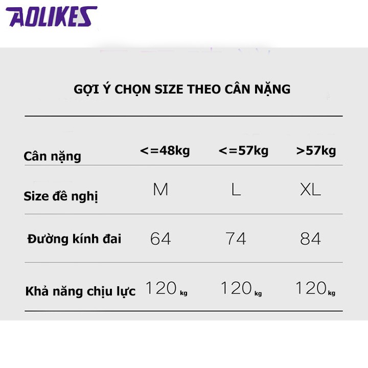 Dây Đàn Hồi AOLIKES Hip Resistance Bands Chính Hãng