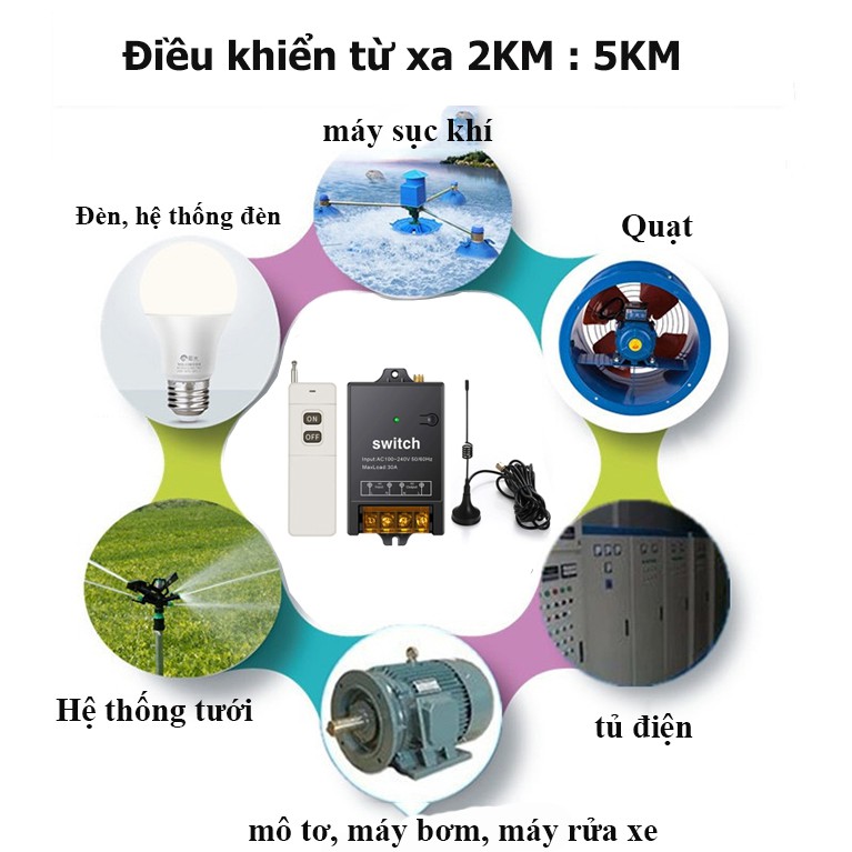 Công tắc điều khiển từ xa 5Km(5000m)/220V 30A có học lệnh tần số 433MHZ điều khiển máy bơm nước máy rửa xa