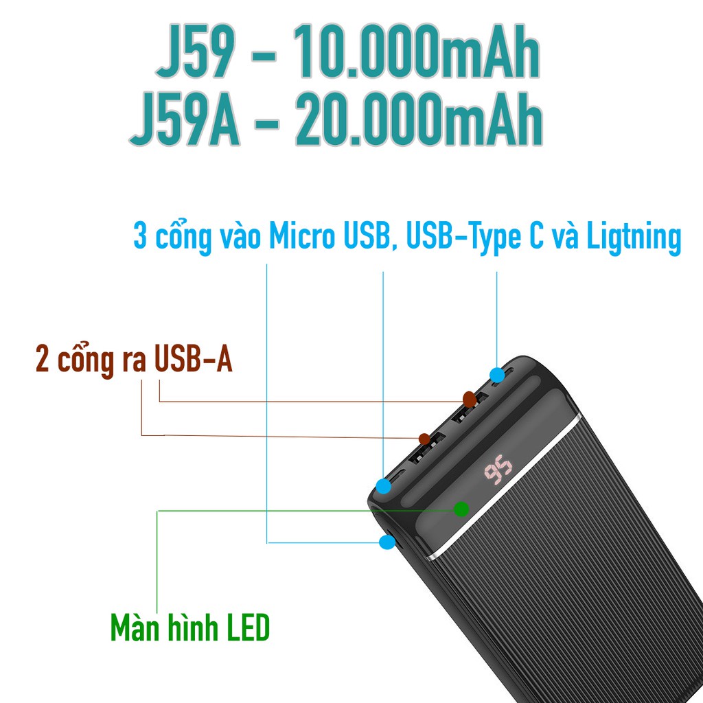 Sạc Dự Phòng 10000mah Hoco J59, màn hình LED, 2 Cổng Sạc Vào, 2 Cổng Sạc Ra DC5V-2.0A