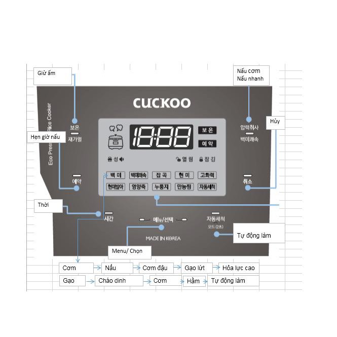 Nồi cơm điện áp suất điện tử Cuckoo CRP-QS1010FS / CRP-QS1010FG