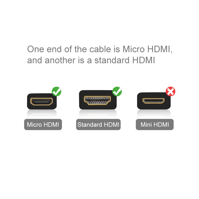 PULUZ Cáp Chuyển Đổi Hình Ảnh 19 Pin Hdmi Sang Micro Cho Panasonic Asus Canon Eos M100 Eos M6 70d 700d Lg Nikon Olympus Acer Htc Sony Fujifilm Nokia Sony Motorola