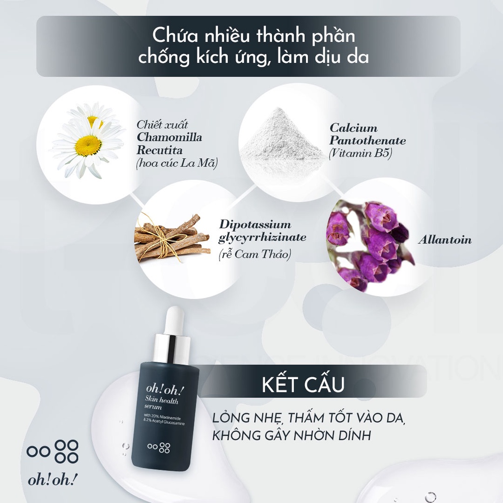 [TEM CHÍNH HÃNG oh oh] Tinh Chất Dưỡng Trắng Sáng Da, Se Khít Lỗ Chân Lông oh!oh! Skin Health Serum with 20% Niacinamide