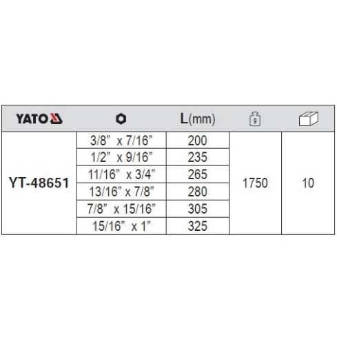 Bộ cờ lê 2 tròng (bóng mờ) hệ inch Yato YT-48651