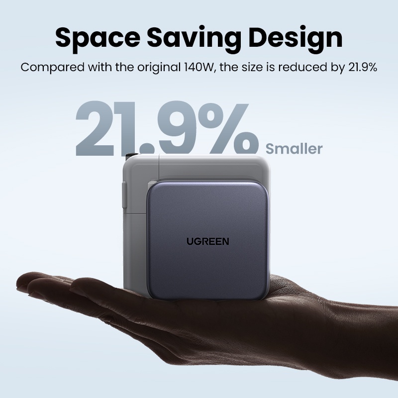 Ugreen Bộ Sạc Nhanh USB 140W Cho Macbook iPhone 13 12 11