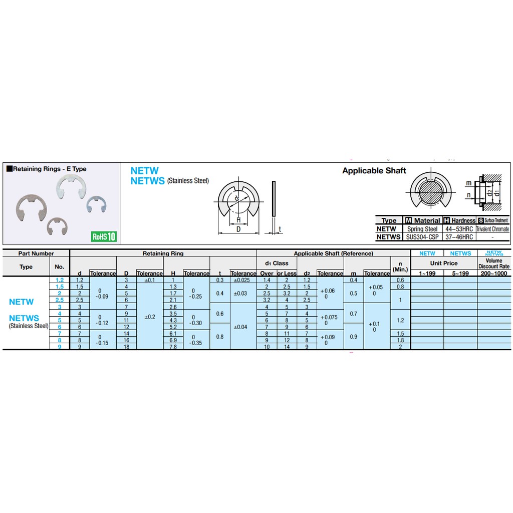 Vòng chặn trục inox 304 3mm