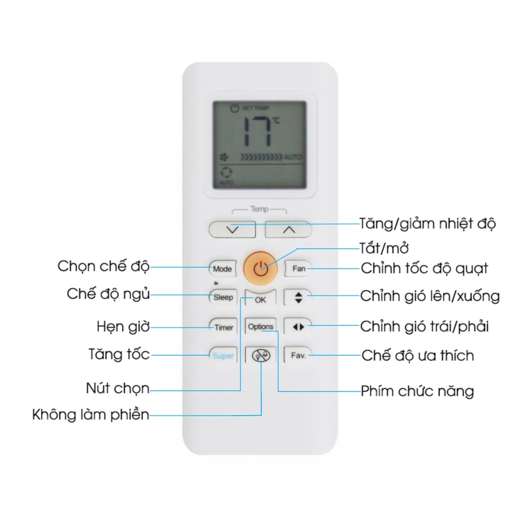 Remote điều khiển máy lạnh MIDEA RG70A/BGEF