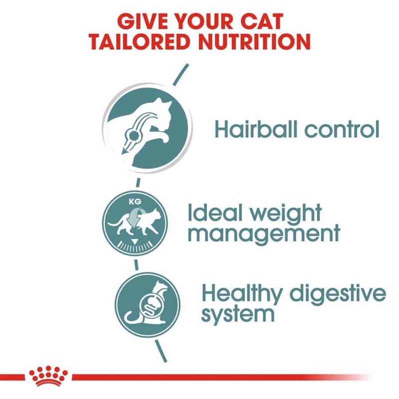 Pate Royal canin Hairball tiêu búi lông cho mèo 🐈