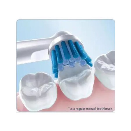 Đầu bàn chải oralb - Bộ 3 đầu chải Oral-B sensitive cho răng nhạy cảm (made in germany) +1 nắp đậy đầu chải