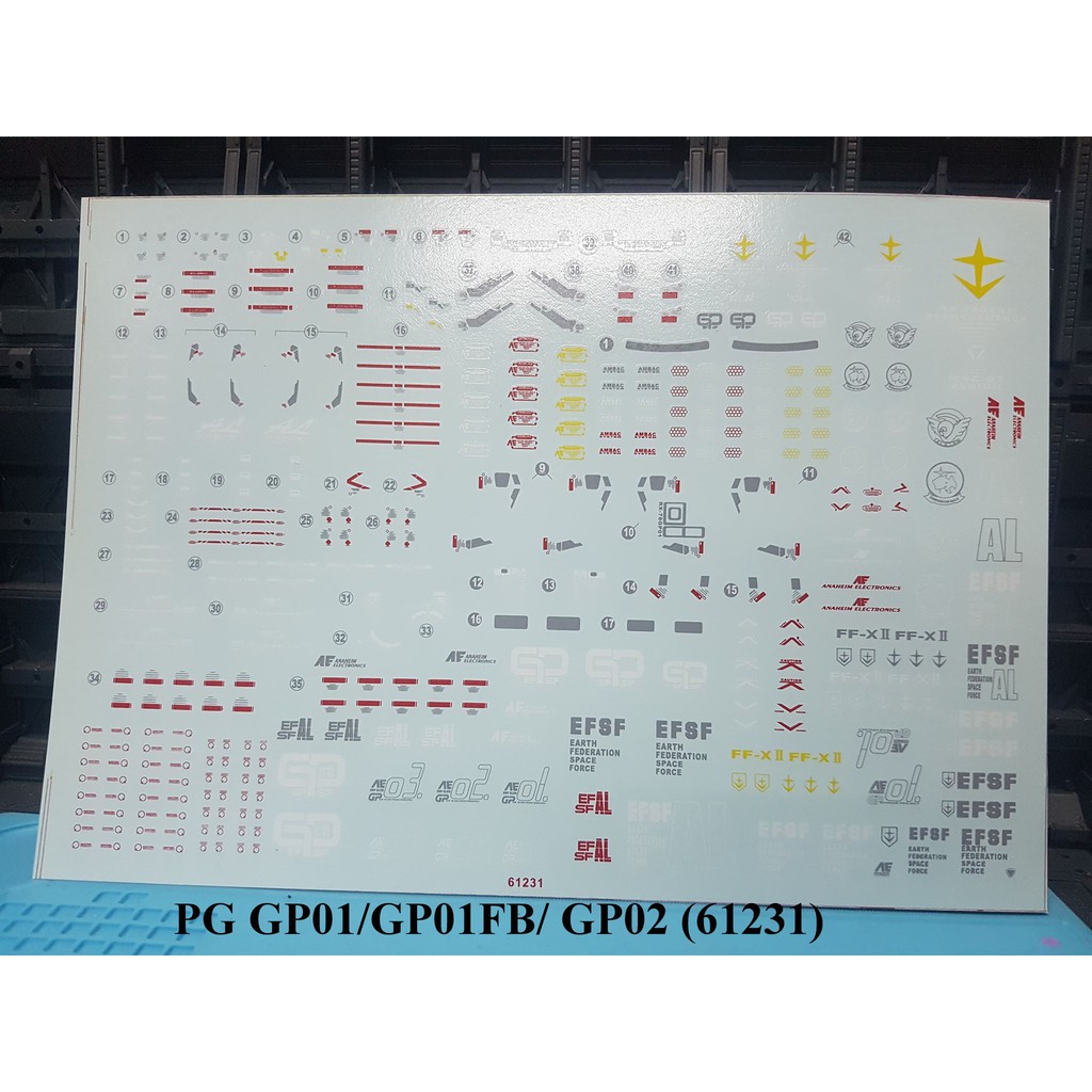 Decal nước mô hình PG gundam UC các loại RX78 GP01 zaku zeta MkII Wing - Water sticker