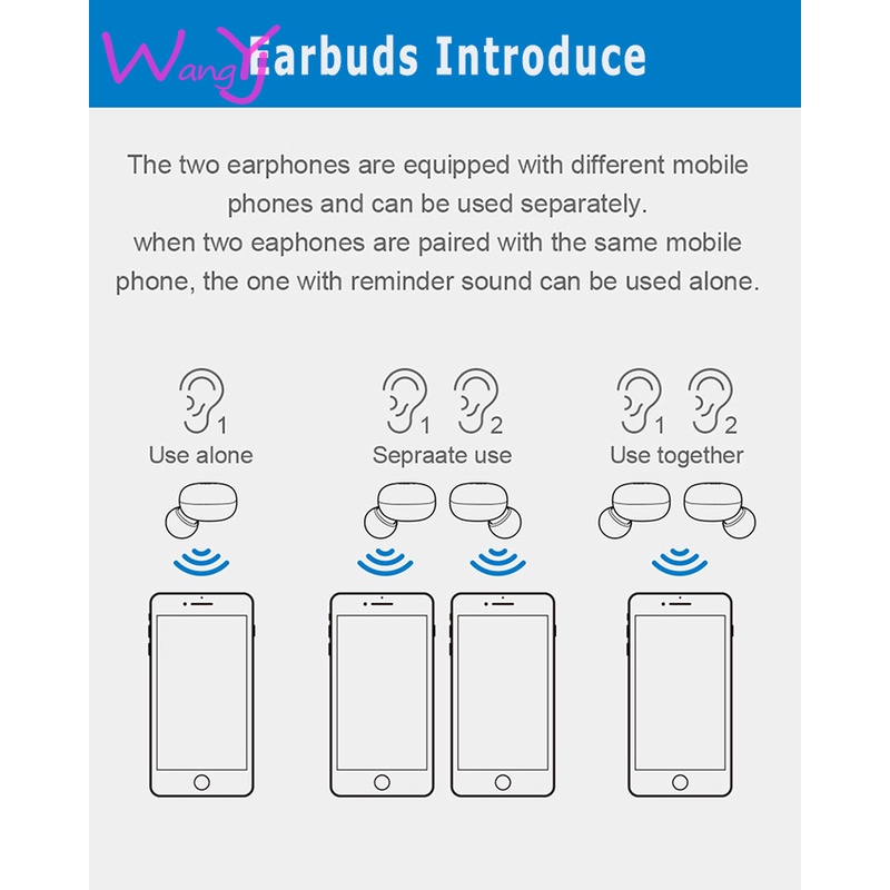 Tai nghe thể thao Tws bluetooth Y30 5.0 cảm ứng không dây dùng ngoài trời