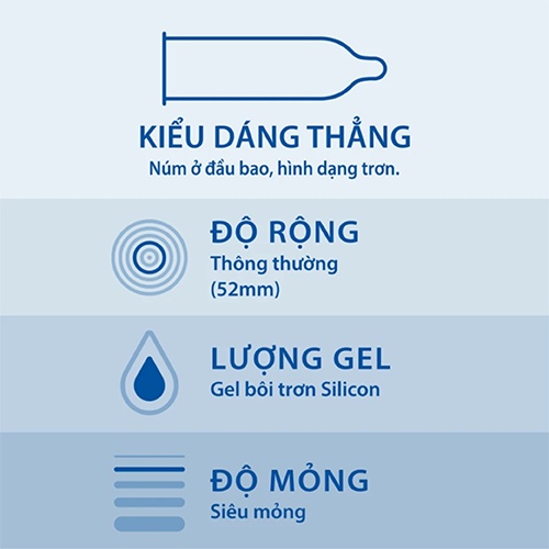 Bao cao su Durex Invisible Extra Thin Extra Sensitive (Hộp 10 cái)