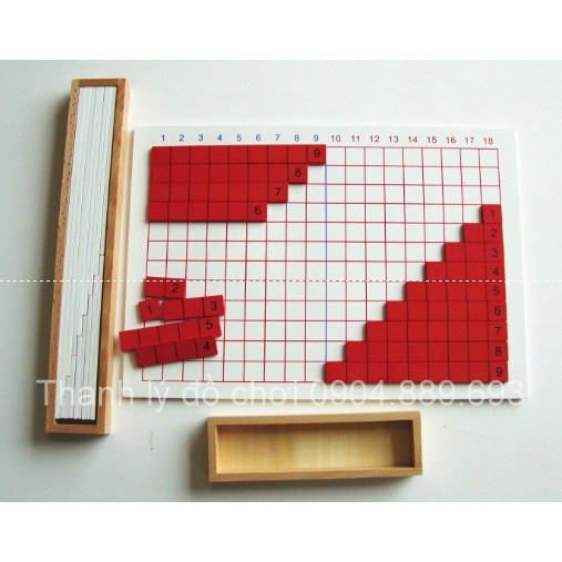 Bảng học phép tính cộng trừ Subtraction With Strip Board - Giáo cụ montessori