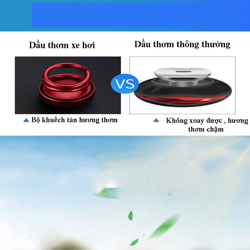 Nước hoa xoáy vòng trên ô tô
