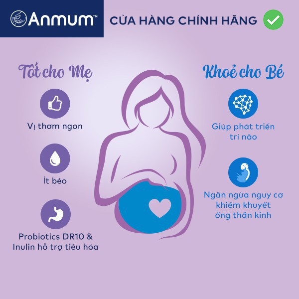 Combo 2 Sữa Bột Anmum Materna Hương Sô-cô-la (800g/lon)