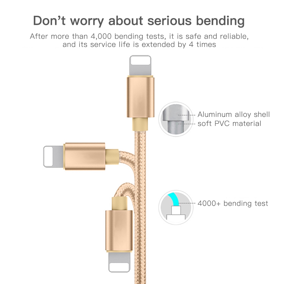 Cáp sạc nhanh 1m 2m 3m thích hợp cho IPX 7 6 5