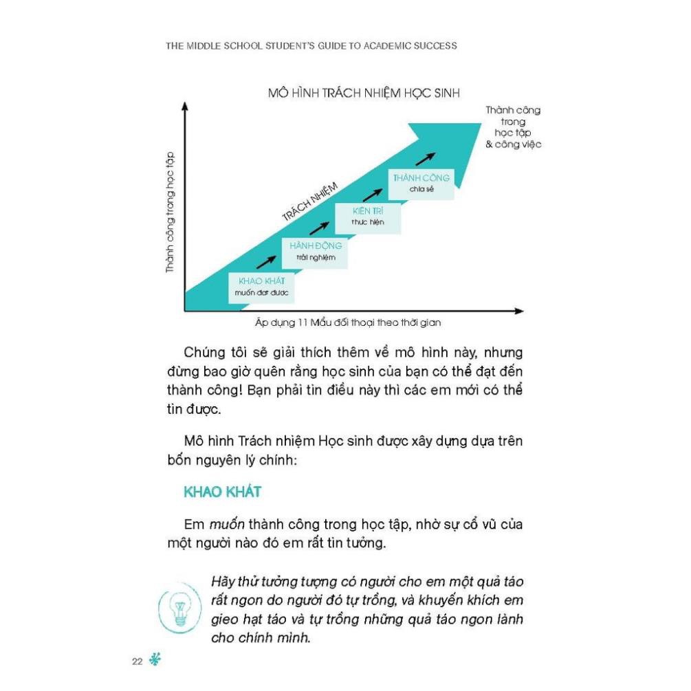 Sách - Bí Quyết Học Giỏi - Phương Pháp Học Tập Chủ Động Để Thành Công [First News]