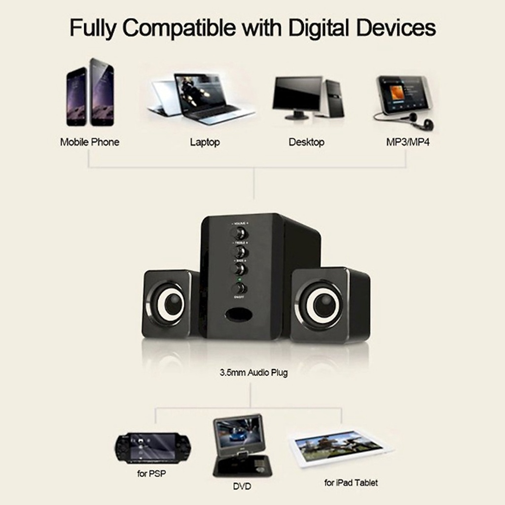Loa Bluetooth, Loa Máy Tính Để Bàn D221 SUPER BASS Cực Đã, Có Đèn LEDn, Các Dòng Cho Laptop, Pc, Điện Thoại Đỉnh Cao