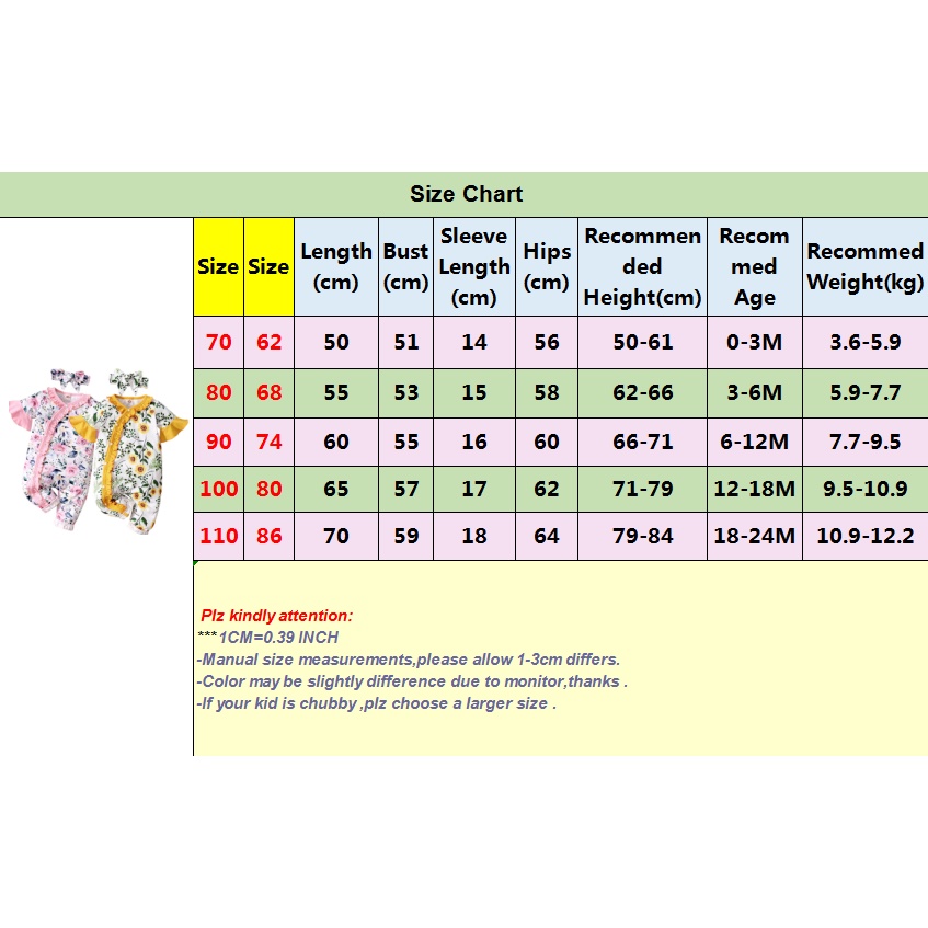 Set Áo Liền Quần Và Băng Đô Mikrdoo In Hoa Tay Ngắn Thời Trang Mùa Hè Cho Bé Trai Và Bé Gái Sơ Sinh