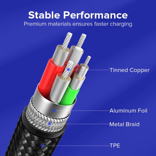 Dây cáp sạc nhanh 5A USB Type C