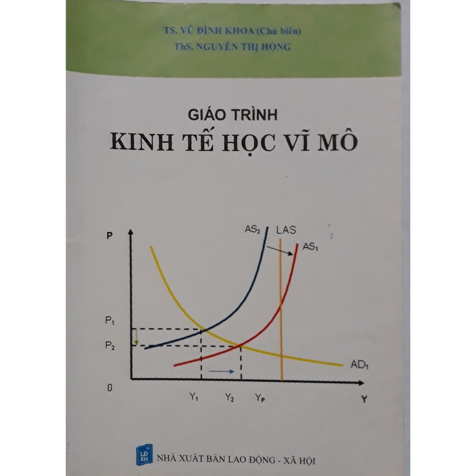 KINH TẾ VĨ MÔ